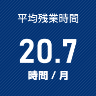 平均残業時間 20.7