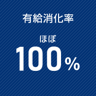 有給消化率 ほぼ100%